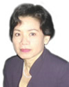 Kieng Sok Lim
